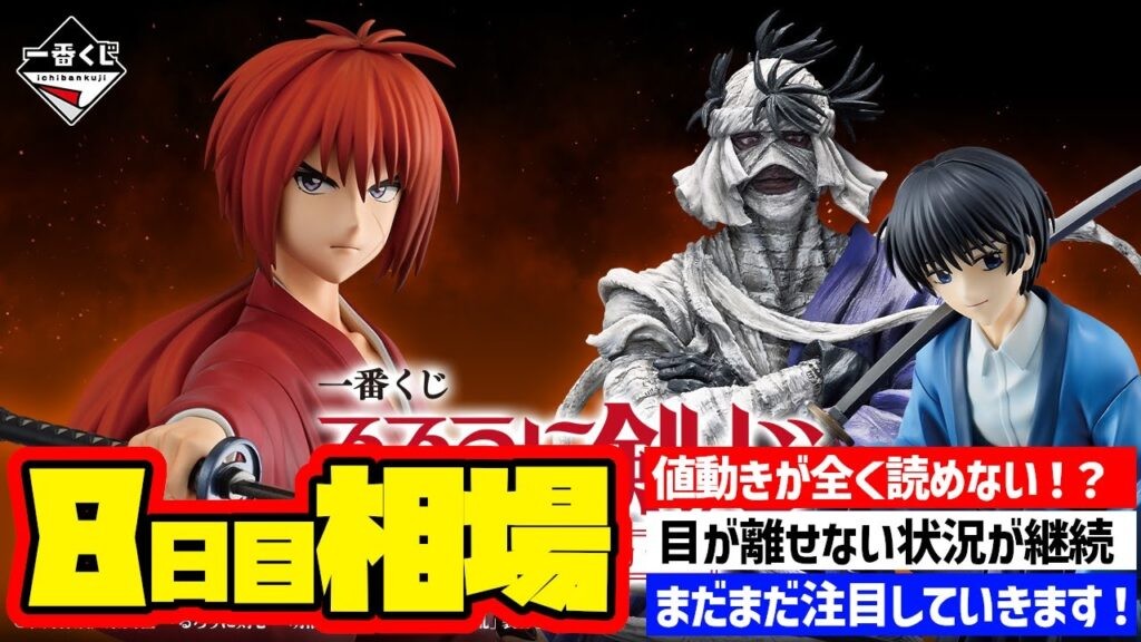 Project Anime: 